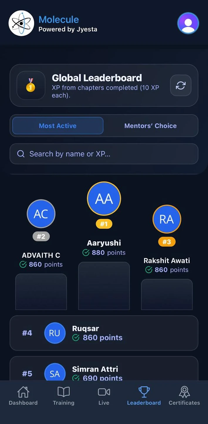 Leaderboard